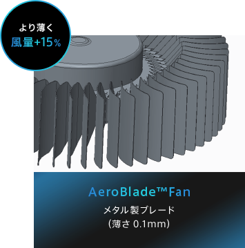 Aeroblade™ Fan