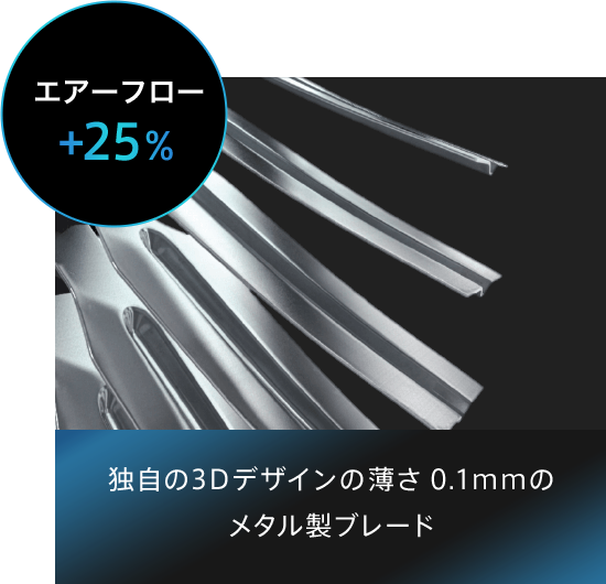独自の3Dデザインの薄さ0.01mmのメタル製ブレード