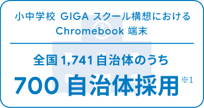 小中学校 GIGA スクール構想におけるChromebook 端末 全国1,741自治体のうち700自治体採用※1