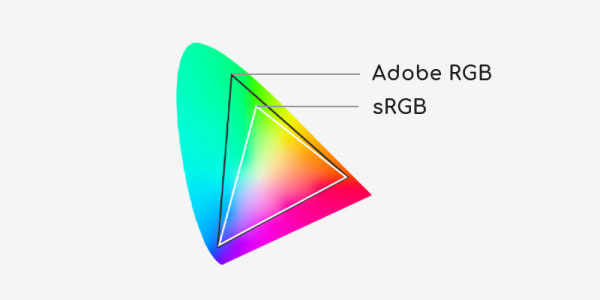 Adobe® RGB 比 99% の色域